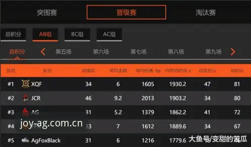 深度揭秘：AG百家乐平台2026最新版本的创新突破与你不知道的真相