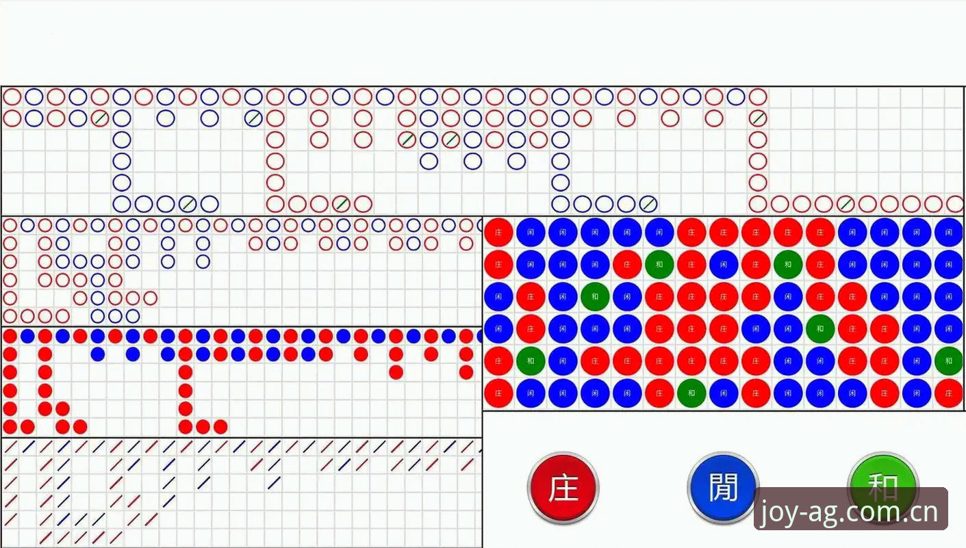 AG百家乐平台2026新版深度评测：真人百家乐在线玩体验报告